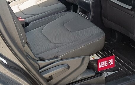 Ford S-MAX II, 2020 год, 2 390 000 рублей, 14 фотография
