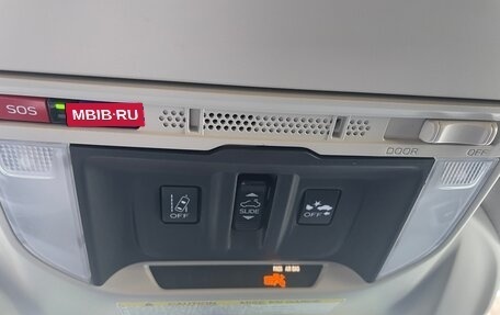 Subaru Forester, 2020 год, 2 540 000 рублей, 23 фотография