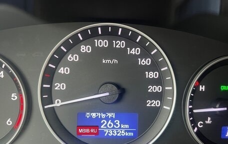 Hyundai Grand Starex Grand Starex I рестайлинг 2, 2020 год, 5 500 000 рублей, 2 фотография
