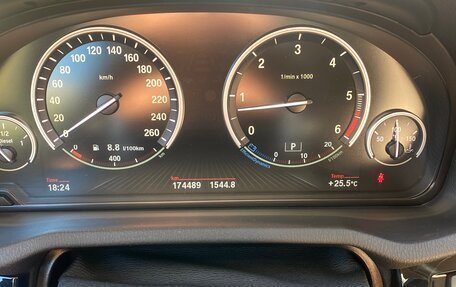 BMW X4, 2015 год, 3 030 000 рублей, 6 фотография