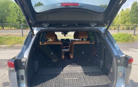 Toyota Highlander, 2020 год, 4 275 000 рублей, 15 фотография