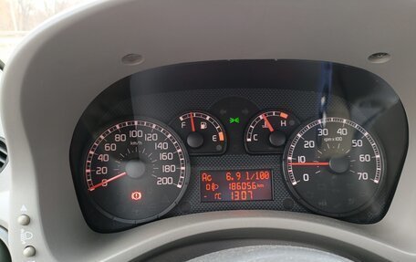 Fiat Panda II, 2004 год, 450 000 рублей, 12 фотография