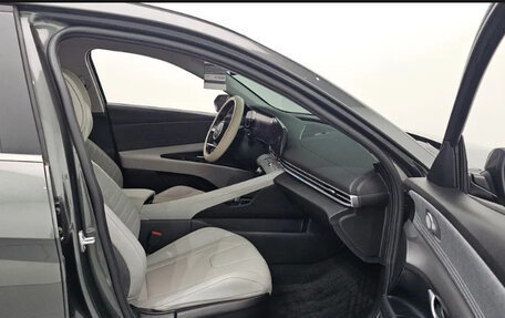 Hyundai Avante, 2021 год, 1 775 000 рублей, 10 фотография