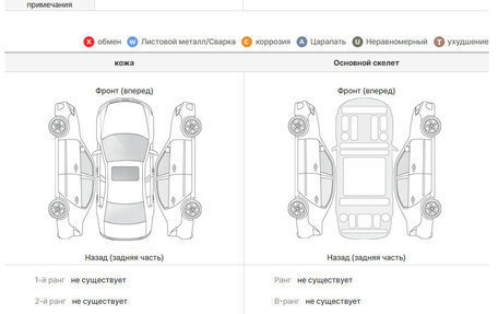 BMW X7, 2022 год, 7 060 000 рублей, 22 фотография