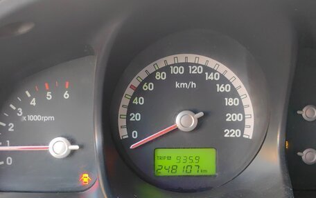 KIA Sportage II, 2005 год, 490 000 рублей, 8 фотография