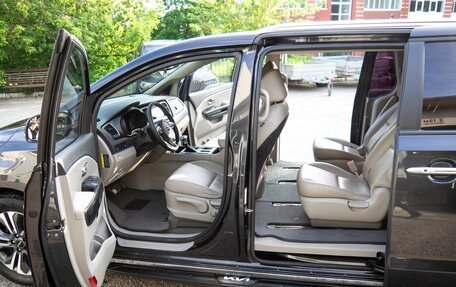 KIA Carnival III, 2018 год, 2 650 000 рублей, 8 фотография