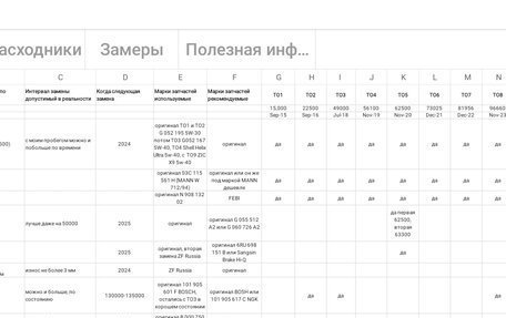 Volkswagen Polo VI (EU Market), 2014 год, 1 180 000 рублей, 32 фотография