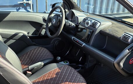 Smart Fortwo III, 2009 год, 750 000 рублей, 2 фотография