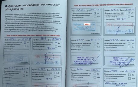 Toyota RAV4, 2018 год, 2 400 000 рублей, 21 фотография