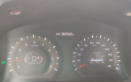 SsangYong Actyon II рестайлинг, 2014 год, 1 150 000 рублей, 2 фотография