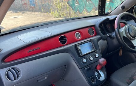 Mitsubishi Airtrek, 2002 год, 480 000 рублей, 13 фотография