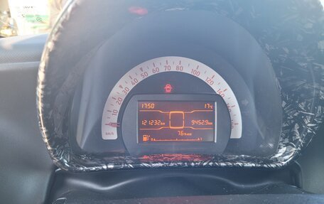 Smart Fortwo III, 2016 год, 1 000 000 рублей, 22 фотография