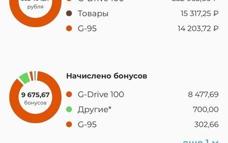 Audi A4, 2013 год, 1 285 000 рублей, 15 фотография