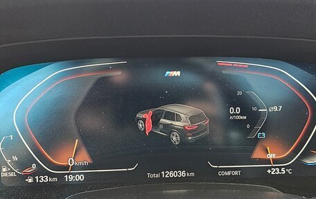 BMW X5, 2019 год, 5 850 000 рублей, 8 фотография