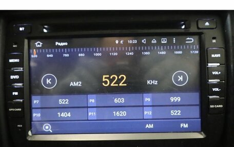 Renault Duster I рестайлинг, 2015 год, 799 000 рублей, 10 фотография