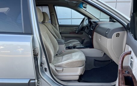 KIA Sorento IV, 2003 год, 597 000 рублей, 12 фотография