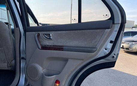 KIA Sorento IV, 2003 год, 597 000 рублей, 18 фотография