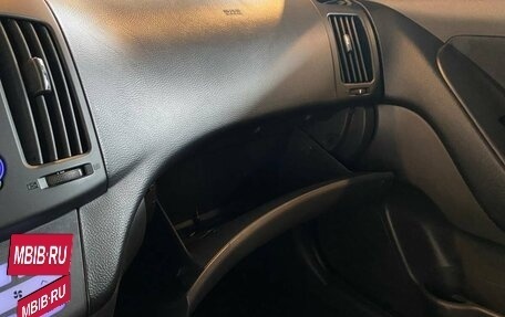 Hyundai Elantra IV, 2007 год, 650 000 рублей, 28 фотография
