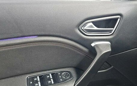 Renault Kaptur I рестайлинг, 2021 год, 1 574 457 рублей, 17 фотография
