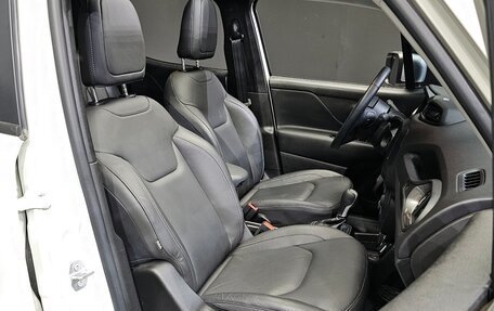Jeep Renegade I рестайлинг, 2022 год, 1 950 065 рублей, 5 фотография