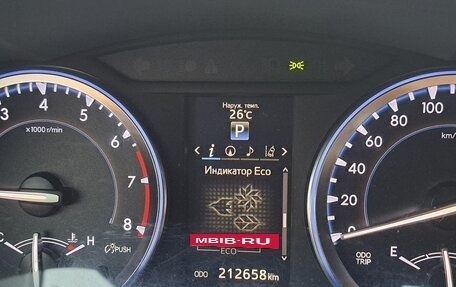 Toyota Highlander III, 2014 год, 2 600 000 рублей, 10 фотография