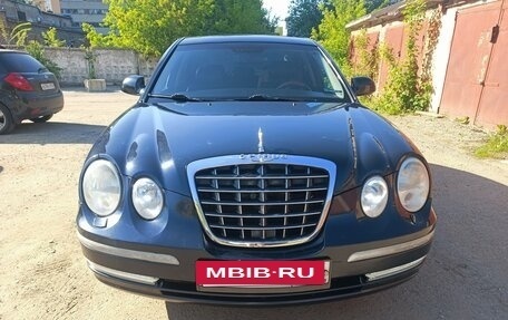 KIA Opirus I (gh), 2006 год, 650 000 рублей, 38 фотография