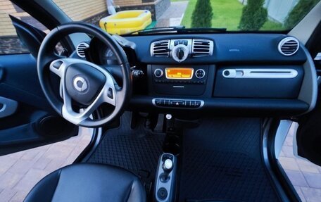Smart Fortwo III, 2015 год, 990 000 рублей, 12 фотография