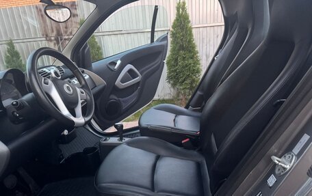 Smart Fortwo III, 2015 год, 990 000 рублей, 15 фотография