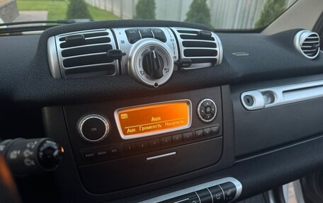 Smart Fortwo III, 2015 год, 990 000 рублей, 14 фотография