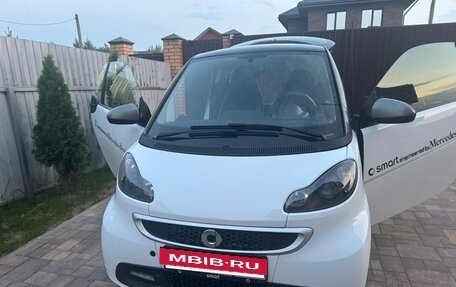 Smart Fortwo III, 2015 год, 990 000 рублей, 3 фотография