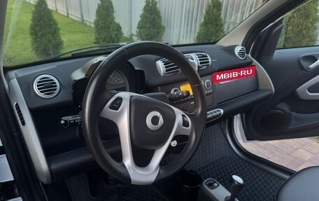 Smart Fortwo III, 2015 год, 990 000 рублей, 13 фотография