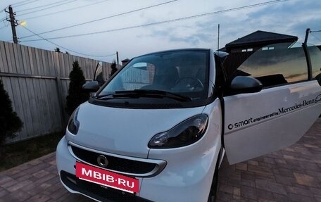 Smart Fortwo III, 2015 год, 990 000 рублей, 2 фотография