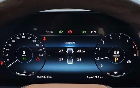 Ford Tourneo Custom I рестайлинг, 2024 год, 4 896 000 рублей, 9 фотография