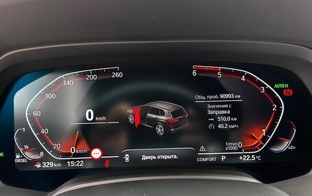 BMW X5, 2021 год, 8 950 000 рублей, 6 фотография