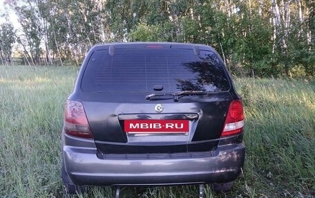 KIA Sorento IV, 2002 год, 650 000 рублей, 2 фотография