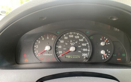 KIA Sorento IV, 2003 год, 650 000 рублей, 3 фотография