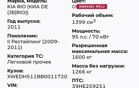 KIA Rio II, 2011 год, 1 050 000 рублей, 15 фотография
