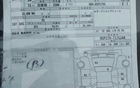 Toyota Sienta II, 2018 год, 1 680 000 рублей, 1 фотография