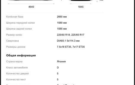 Lexus NX I, 2021 год, 4 500 000 рублей, 29 фотография