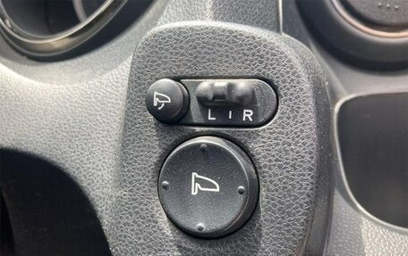 Honda Fit Shuttle I рестайлинг, 2011 год, 745 000 рублей, 16 фотография