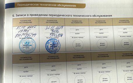 Hyundai Elantra V, 2015 год, 1 480 000 рублей, 23 фотография
