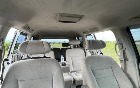 Honda Elysion I, 2004 год, 790 000 рублей, 14 фотография