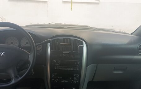 Dodge Caravan IV, 2002 год, 575 000 рублей, 39 фотография