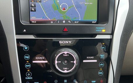 Ford Explorer VI, 2015 год, 2 200 000 рублей, 31 фотография