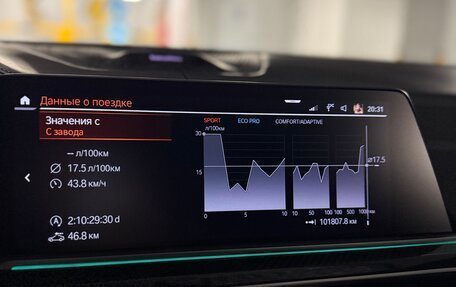 BMW X6, 2020 год, 7 570 000 рублей, 28 фотография