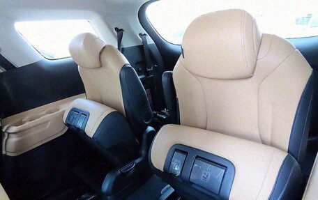 KIA Carnival, 2021 год, 2 179 000 рублей, 7 фотография