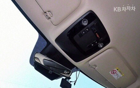 KIA Carnival, 2021 год, 2 179 000 рублей, 16 фотография
