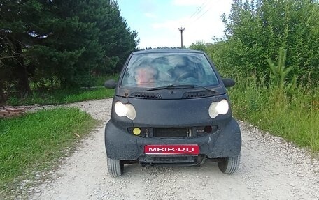 Smart Fortwo III, 2002 год, 280 000 рублей, 1 фотография