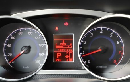 Mitsubishi Outlander III рестайлинг 3, 2007 год, 1 040 000 рублей, 12 фотография