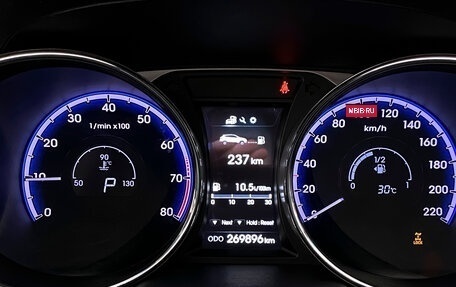 Hyundai ix35 I рестайлинг, 2013 год, 1 143 000 рублей, 17 фотография